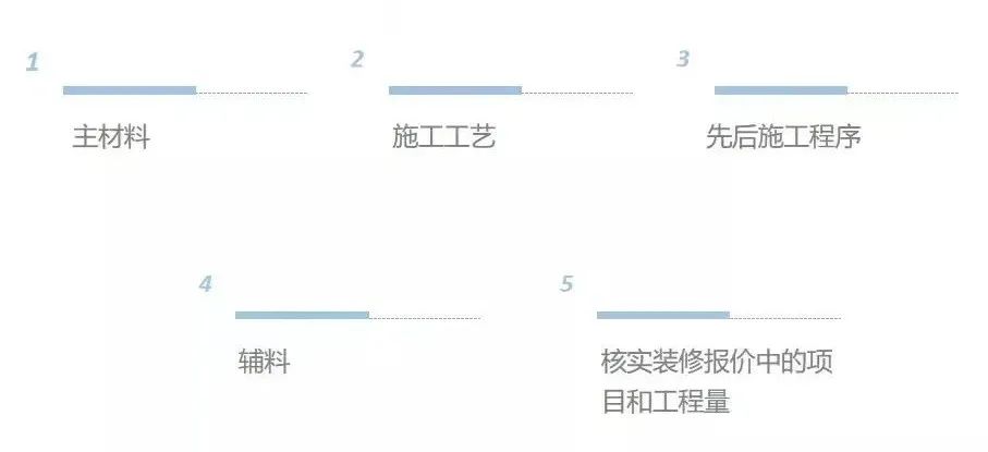 广州装修设计